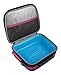 Under Armour Lunch Box, Black