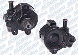 ACDelco 36-516309 Power Steering Pump, Remanufactured