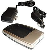 Hitech Smart Battery Charger for Sony Cyber-Shot DSC-T7 Digital Camera