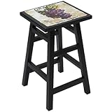 Return to product information