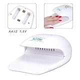 Nail Dryer For Hands and Toe Nail Manicure Beauty