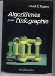 Algorithmes pour l'infographie