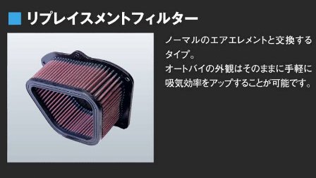 Cover image : K&N 【ケーアンドエヌ】 リプレイスメントフィルター【T-MAX(XP500) 01-07】