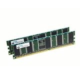 4GB Kit PC2100 Reg Ecc