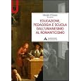Dettagli prodotto