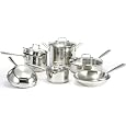 Emeril Pots and Pans
