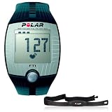 Polar