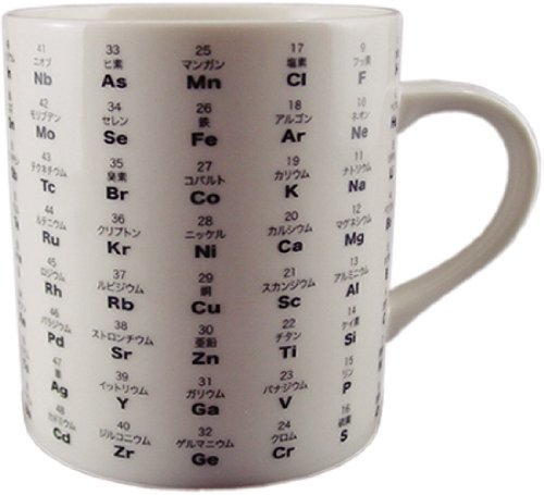 お茶を飲んでるだけなのになんだか頭が良くなるマグカップ 元素記号 マグカップ DM2578