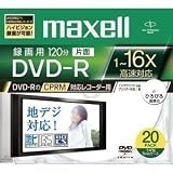 商品の詳細