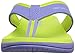 New Balance Women's JoJo Thong Sandal