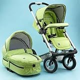 Mutsy 4Rider Stroller - Mutsy 4Rider Stroller (Ocean) 29.2 x 24.8 x 44.9h; Folded: 41 x 24.8 x 1...