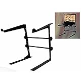 Détails sur le produit