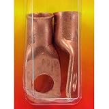 Cable Lugs