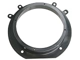 Produkt-Bild: 271094-18 Lautsprecherringe &Oslash;165 mm Citro&euml;n Jumpy III / Fiat Scudo / Peugeot Expert