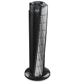 Vornado 32