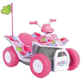 Baby Born Radio Controlled Quad