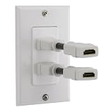 Dual Port HDMI Wall Plate with Strain Relief, White Image