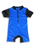 Backflips - Girls Wetsuit, Black, Royal