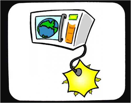 Decorated Mouse Pad with global warming, microwave, globe, world, earth