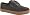 Black/gum