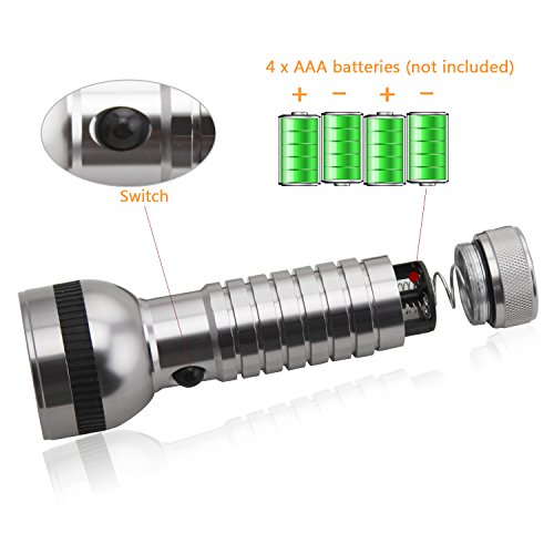 Imagen 2 de FordEx Group SDO-00D8TAWWQ