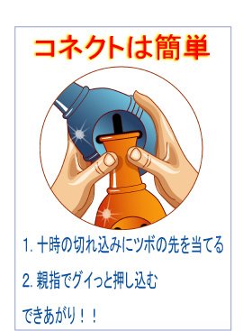 早食い ダイエット が気になる 犬 に効果的な食器 フードボウル・レオ ケーナインジーニアス