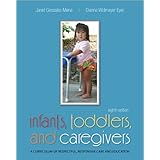 Infants, Toddlers, and Caregivers: A Curriculum of Respectful, Responsive Care and Education