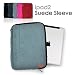 CaseCrown Faux Suede Zip Sleeve Case (Grey) for Apple iPad 2 Wifi / 3G Model 16GB, 32GB, 64GB