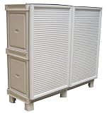 Hergestellt f�r DEMA Kunststoffschrank C100 / 92