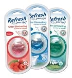 Refresh Your Car_ SCENTED OIL DIFFUSER