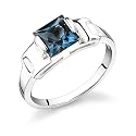 2.00 Carats Princess Cut Genuine London Blue Topaz Sterling Silver Ring