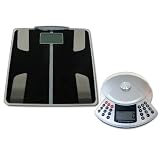 Sway Body Fat and Nutritional Scale Combo Package