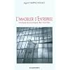 L'immobilier d'entreprise