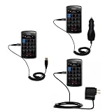Deluxe Kit for the Blackberry Storm 2 includes a USB cable with Car and Wall Charger - Gomadic Brand w/ TipExchange Technology