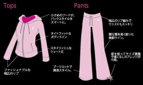 Kate Ruber バーニングサウナスウェット ブラック×グレー M
