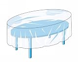 Eigenschaften Landmann  / Landmann Wetterschutzhaube für Gartentische