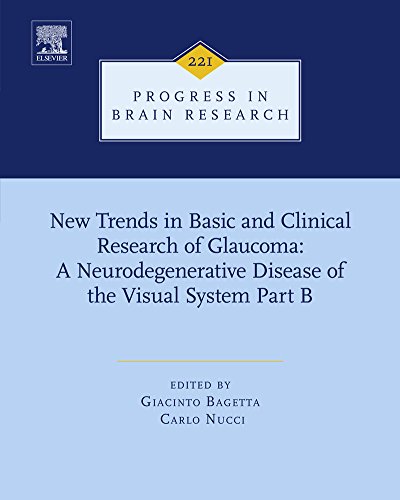 New Trends in Basic and Clinical Research of Glaucoma: A Neurodegenerative Disease of the Visual System - Part B (Progress in Brain Research)