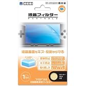 液晶フィルターポータブル(PSP-1000・PSP-2000両対応)