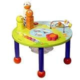 Boikido Activity Table by Distributoys