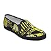 Walk, Don't Run Design Tool Text, Correct Reflect Keds Shoe