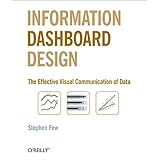 Information Dashboard Design: The Effective Visual Communication of Data