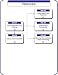 03b - Event Management
