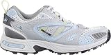 Women's Montrail Continental Divide
