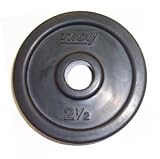 Rubber Encased Plates