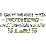 Funny Youth Sweatshirt : I Started Out With Nothing and Have Most of It Left