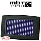 LED UV/Blacklight Flat Screen LEDFSUV