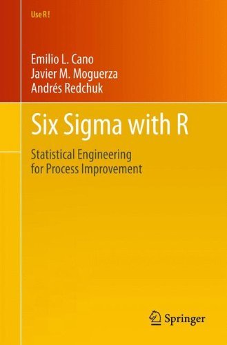 Six Sigma with  R: 36 (Use R!)