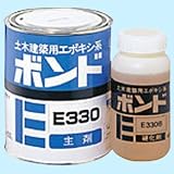�{���hE330 45957
