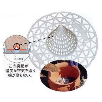 鉢底ネット（根腐れ防止）：百花爛漫5枚組5個セット