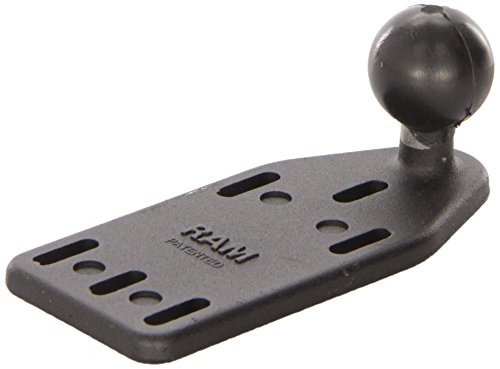 Ram mounts (ram-b-346u) motorcycle brake/clutch reservo…